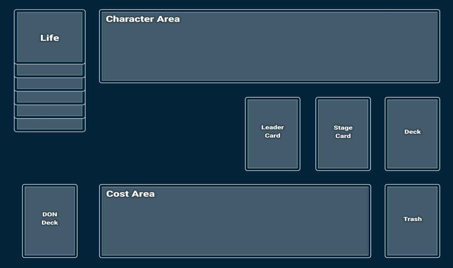 Custom TCG Playmat with optional PlayZones and Edge Stitching | Printed Edge to Edge on a 24"x14" Non-Slip TCG Playmat | + FREE Storage Ring